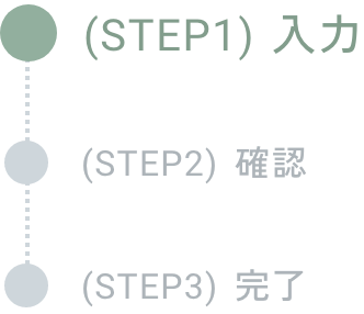 内容入力
